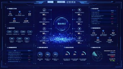 用活稅收大數據 浪潮科技破解征管智能化提升困局